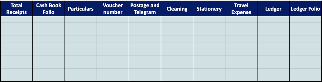 columnar petty cash book format