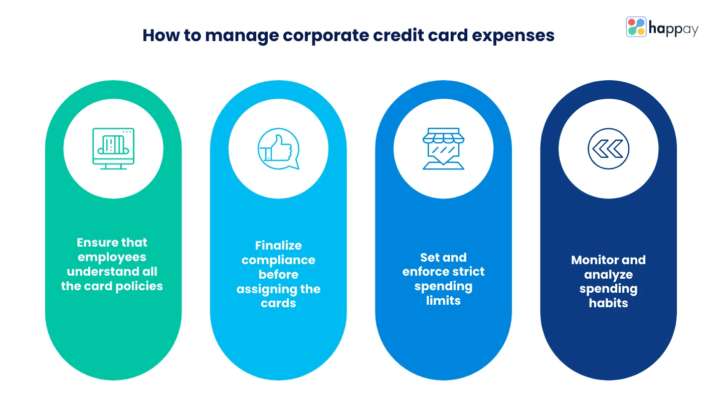 how to manage corporate credit card expenses