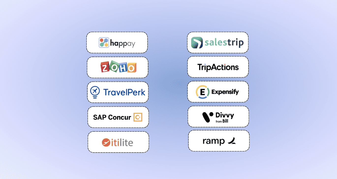 Corporate Travel App