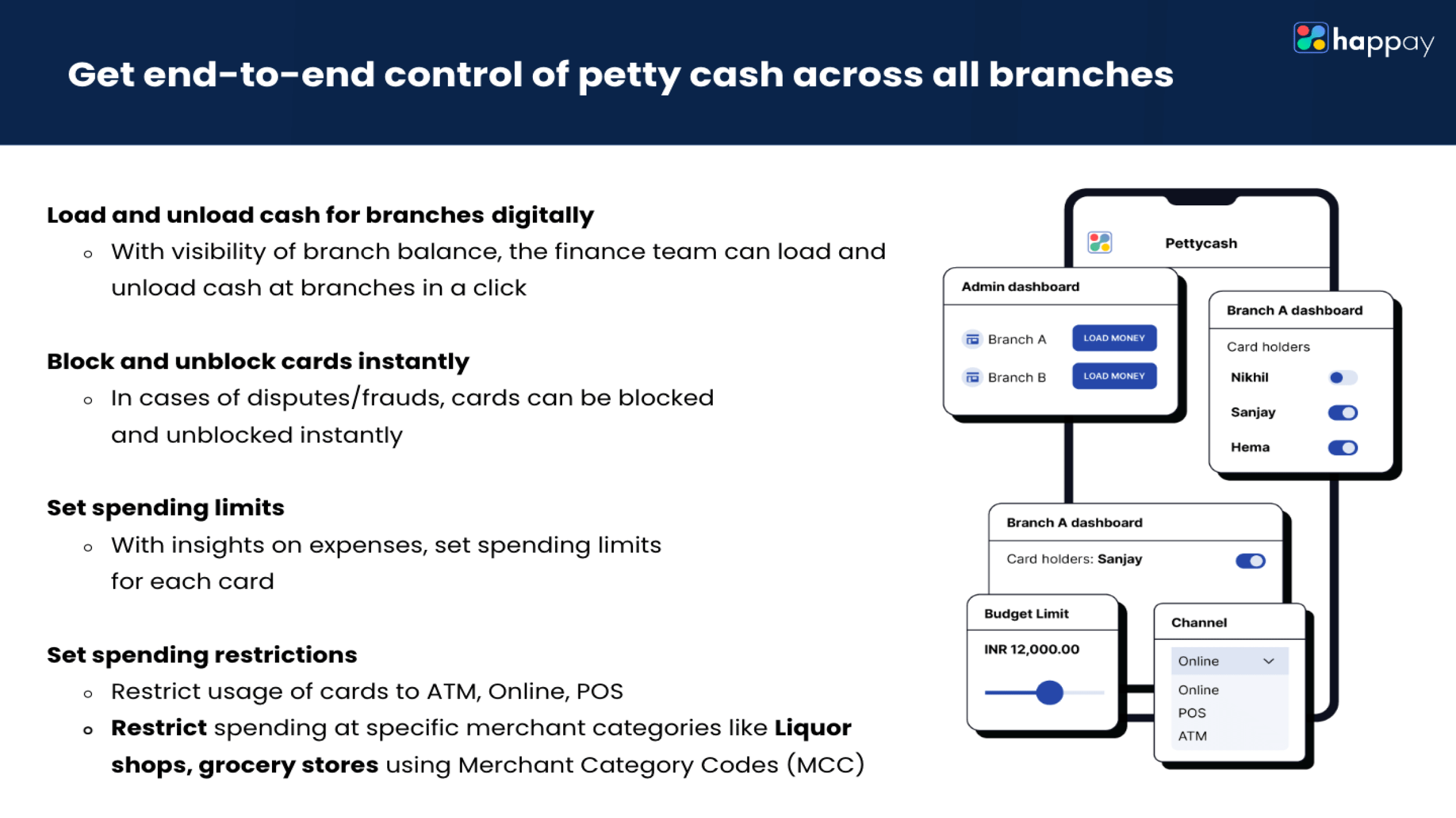get-end-to-end-control-of-petty-cash-across-all-branches